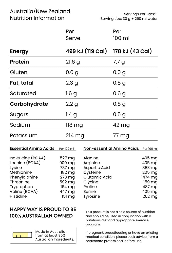 
                  
                    Choc Protein Powder 1KG | Happy Whey
                  
                